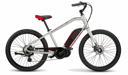 commuter e bike 2019